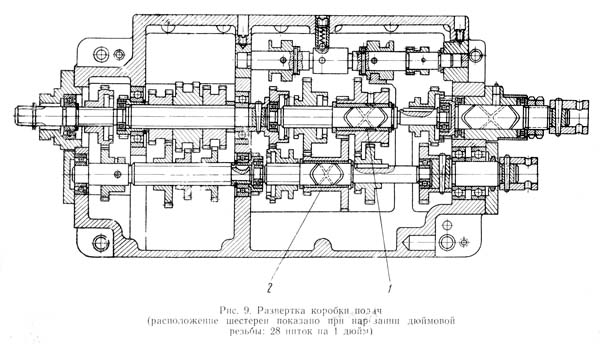 Коробка подач універсального токарно-гвинторізного верстата 1В61